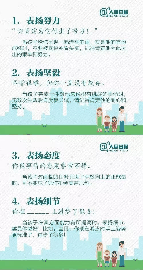 人民日報：15個表揚孩子和10個懲罰孩子的科學方法，轉(zhuǎn)給家長！