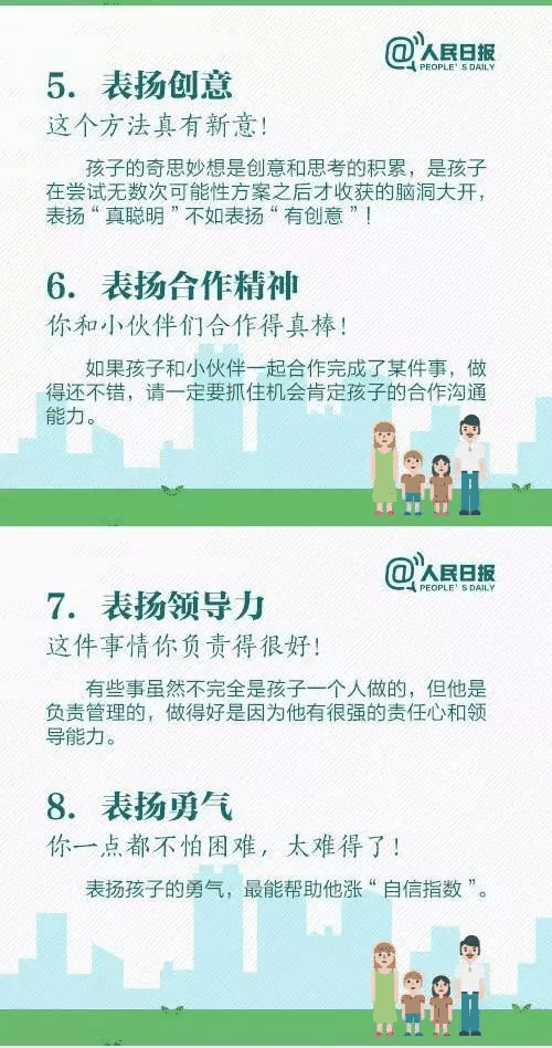人民日報：15個表揚孩子和10個懲罰孩子的科學方法，轉(zhuǎn)給家長！
