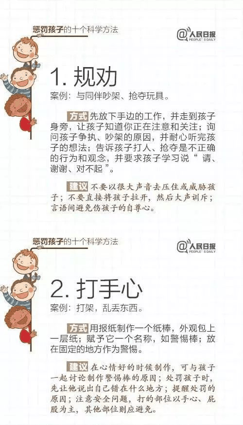人民日報：15個表揚孩子和10個懲罰孩子的科學方法，轉(zhuǎn)給家長！