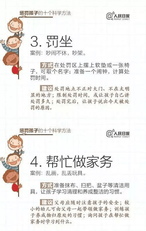 人民日報：15個表揚孩子和10個懲罰孩子的科學方法，轉(zhuǎn)給家長！