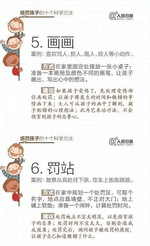人民日報：15個表揚孩子和10個懲罰孩子的科學方法，轉(zhuǎn)給家長！