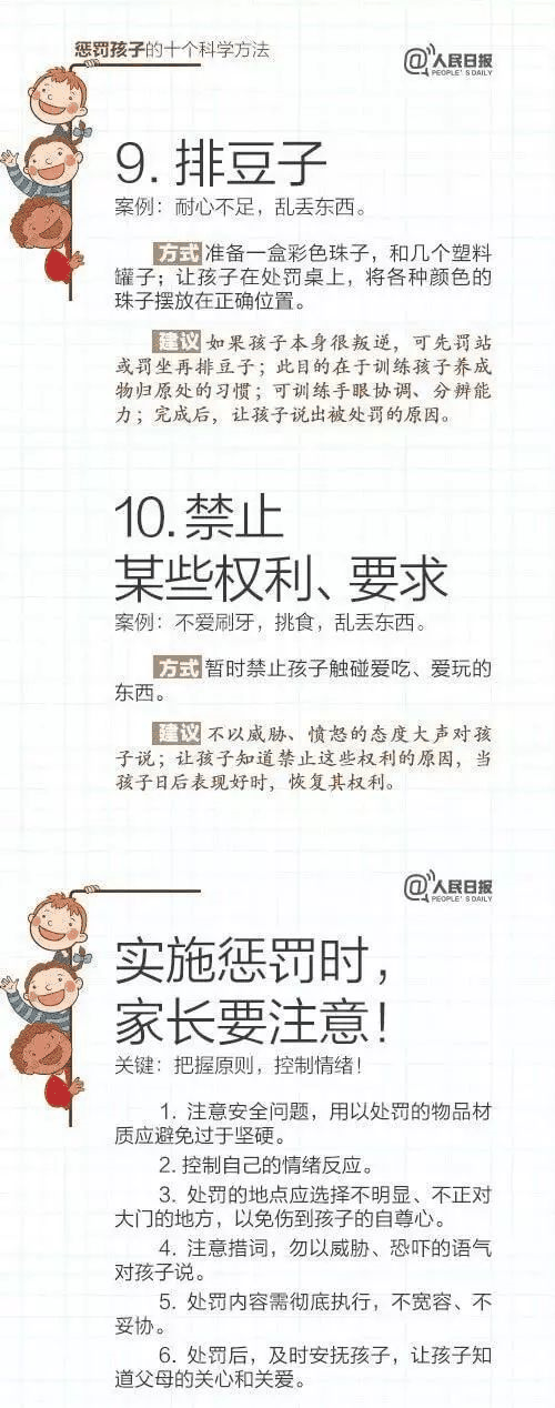 人民日報：15個表揚孩子和10個懲罰孩子的科學方法，轉(zhuǎn)給家長！
