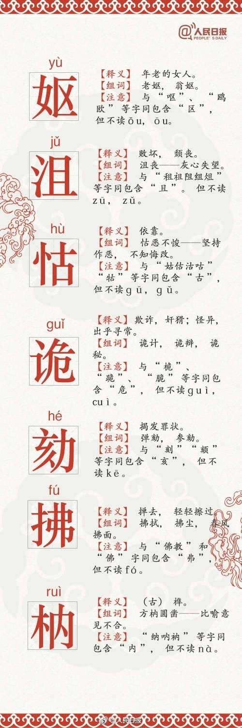 人民日?qǐng)?bào)公布68個(gè)易錯(cuò)字，再讀錯(cuò)小心鬧笑話了…