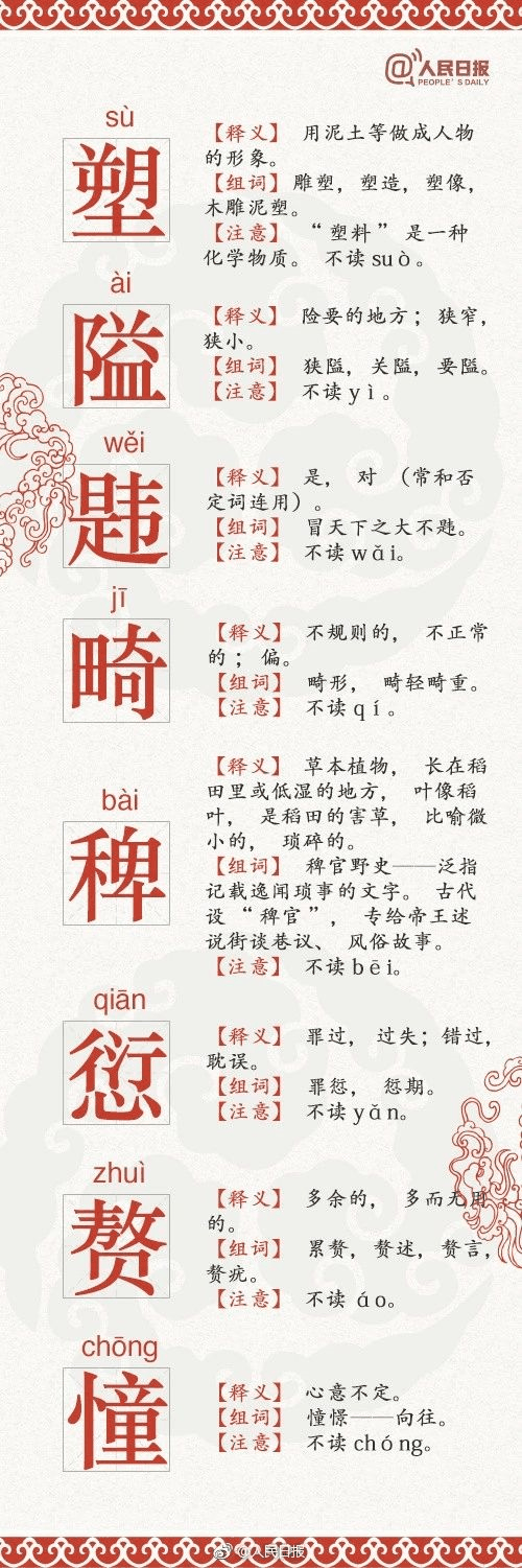 人民日?qǐng)?bào)公布68個(gè)易錯(cuò)字，再讀錯(cuò)小心鬧笑話了…