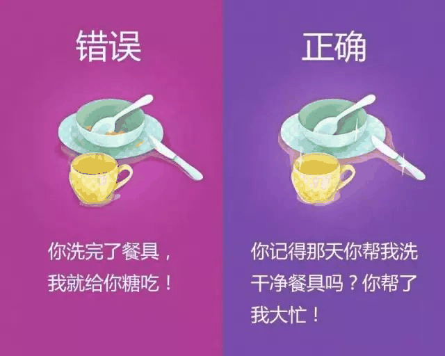 跟孩子正確的溝通方法，強烈建議爸爸媽媽們收著