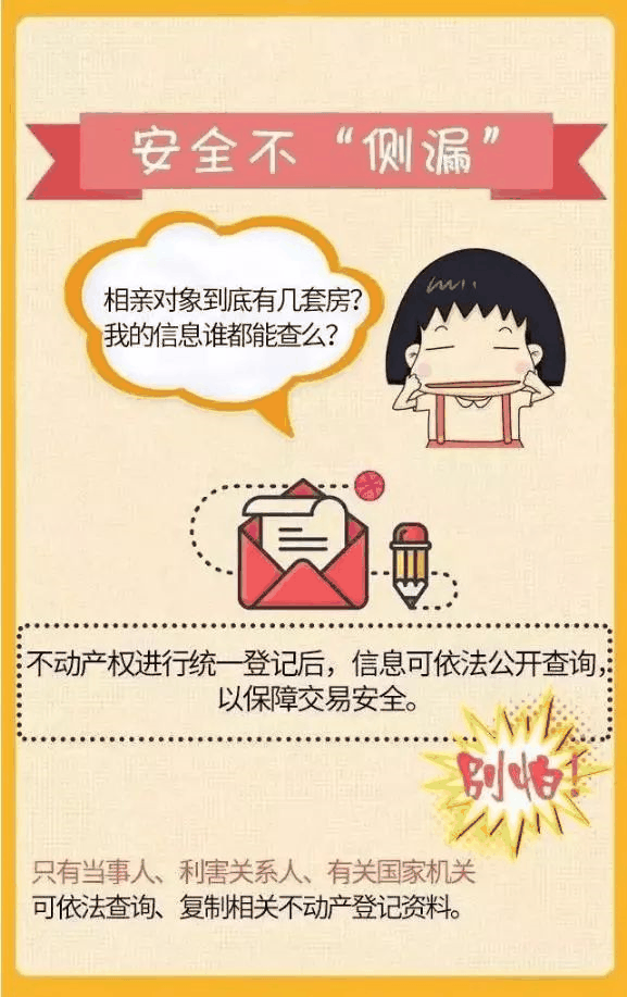 房產(chǎn)證已不再實(shí)行，以不動(dòng)產(chǎn)權(quán)證為準(zhǔn)！住宅70年，公寓40年，商業(yè)40年，到期后可以續(xù)期，不需申請，無前置條件，更不影響交