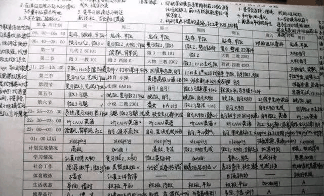 “博士坐下，碩士留下，本科等下，?？谱屜?！”你還敢不努力學(xué)習(xí)？（轉(zhuǎn)給孩子）