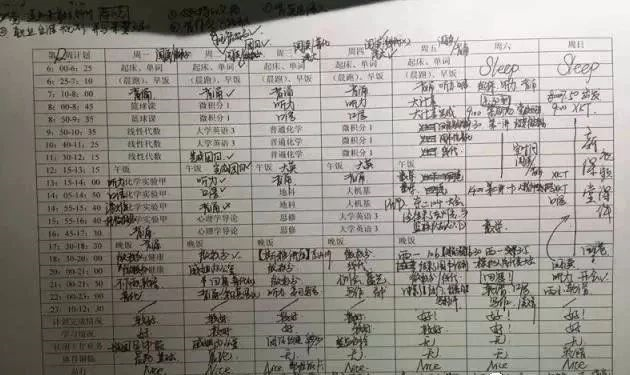 “博士坐下，碩士留下，本科等下，?？谱屜?！”你還敢不努力學(xué)習(xí)？（轉(zhuǎn)給孩子）