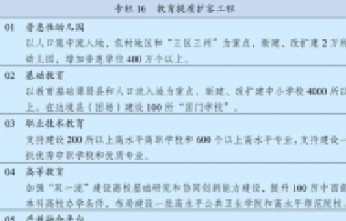 “十四五”規(guī)劃綱要定了！教育工作未來這么干