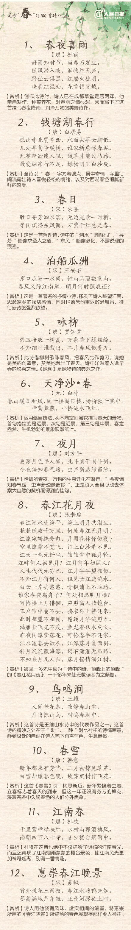 100首關(guān)于春的詩詞 與君共賞