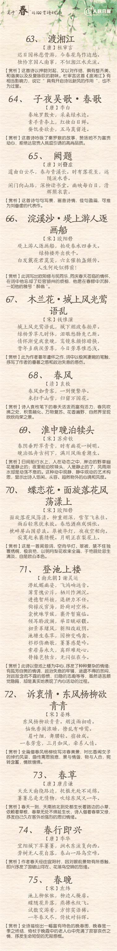 100首關(guān)于春的詩詞 與君共賞