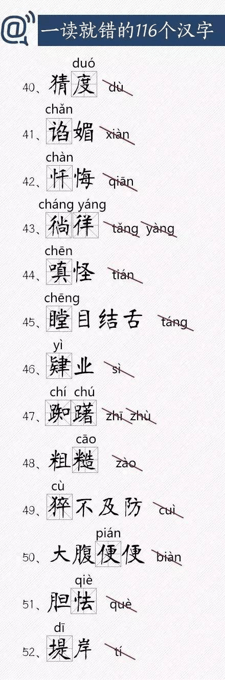 人民日報總結(jié)出經(jīng)常讀錯的116個漢字，老師家長快把正確讀音告訴孩子！