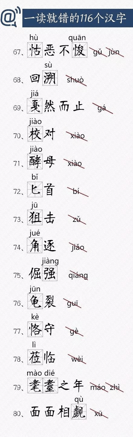 人民日報總結(jié)出經(jīng)常讀錯的116個漢字，老師家長快把正確讀音告訴孩子！