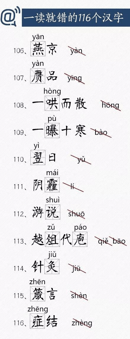 人民日報總結(jié)出經(jīng)常讀錯的116個漢字，老師家長快把正確讀音告訴孩子！