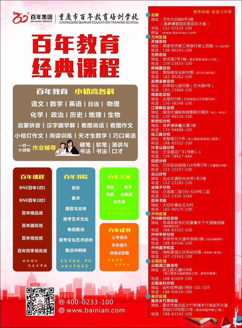 為什么有的孩子學習效率很高，而有的孩子卻拖拖拉拉？作為家長，你知道孩子的問題出在哪里嗎？