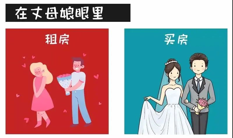 對不起！這次我勸你別買房了......