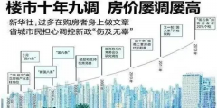 房價調(diào)控了10年，最終翻了10倍！房奴搖身一變成房東，而你還在癡癡等；人生