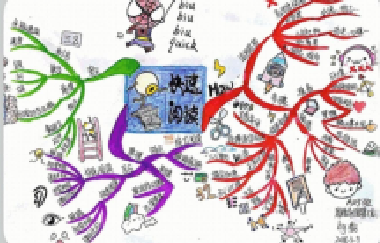 課前預(yù)習(xí)有講究，輕輕松松變學(xué)霸，考入985名校