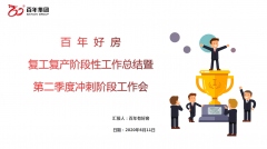 百年好房經(jīng)紀人三部曲：做人、做事、成交，每
