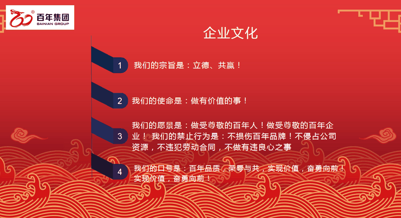 百年好房經(jīng)紀(jì)人三部曲：做人、做事、成交，每一曲都會讓客戶滿意！