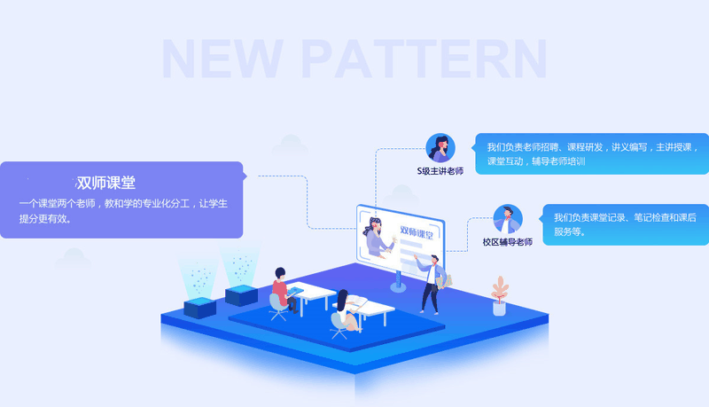 【快訊】5月31日，百年教育小學(xué)文化、藝術(shù)雙師教學(xué)課堂掠影